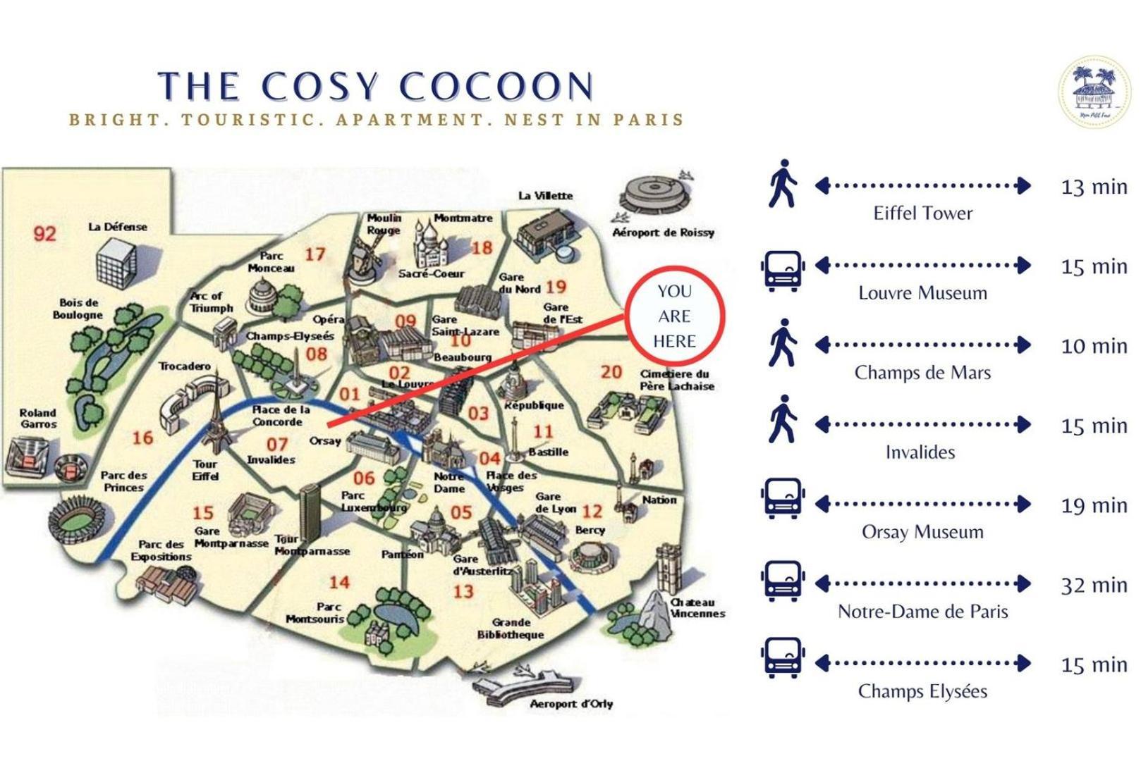 The Cosy Cocon Close To Eiffel Tower & Invalides Paris